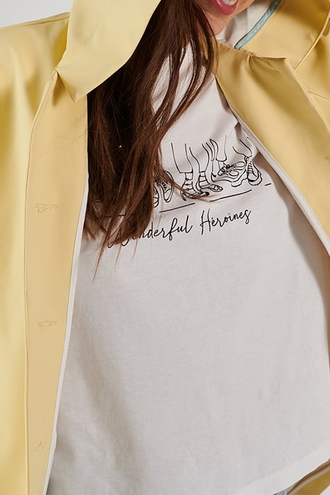 I.CODE LIGHT YELLOW HOODED RUBBER WINDCHEATER 6