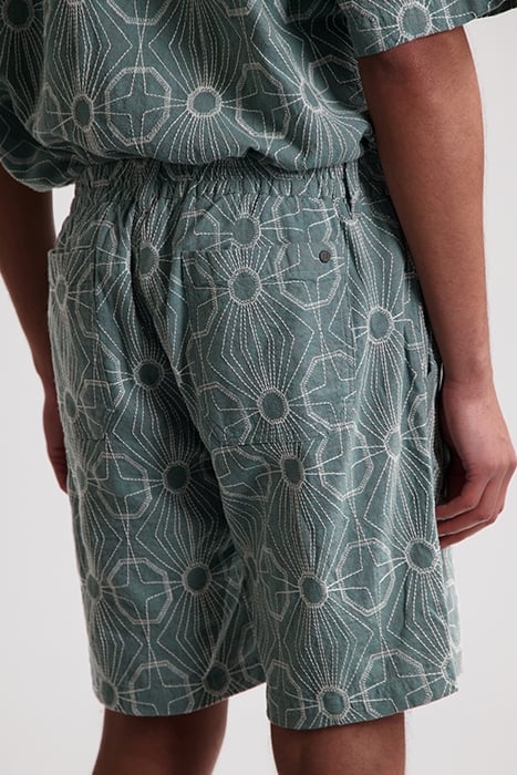 DS_LOGAN CROCHET SHORT STORMY SEA 5